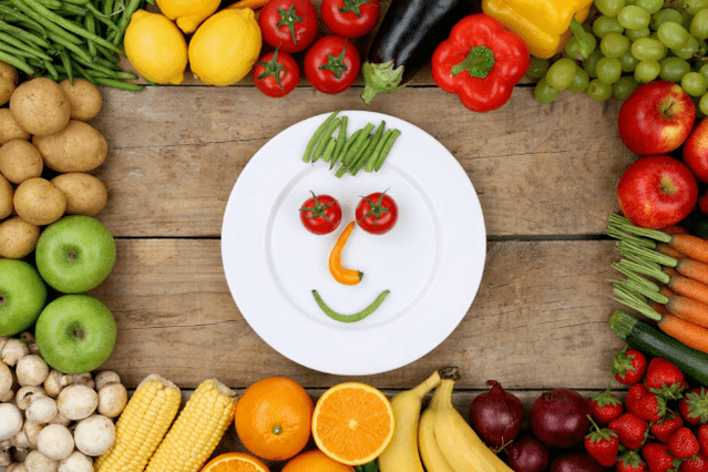 Proper nutrition for psoriasis.